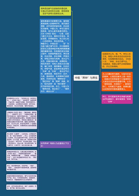 中医“养神”与养生思维导图_编号p6906095-TreeMind树图