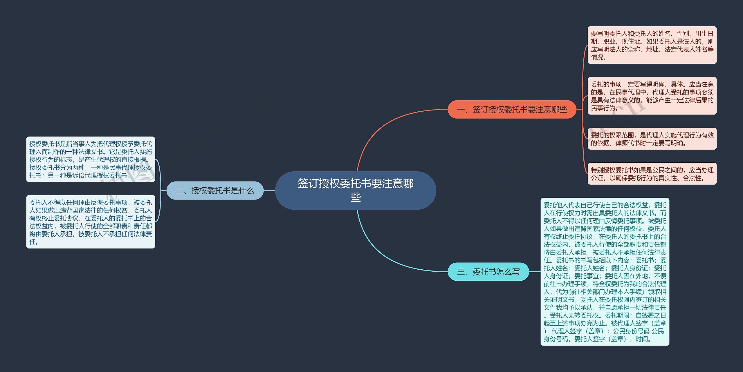 签订授权委托书要注意哪些