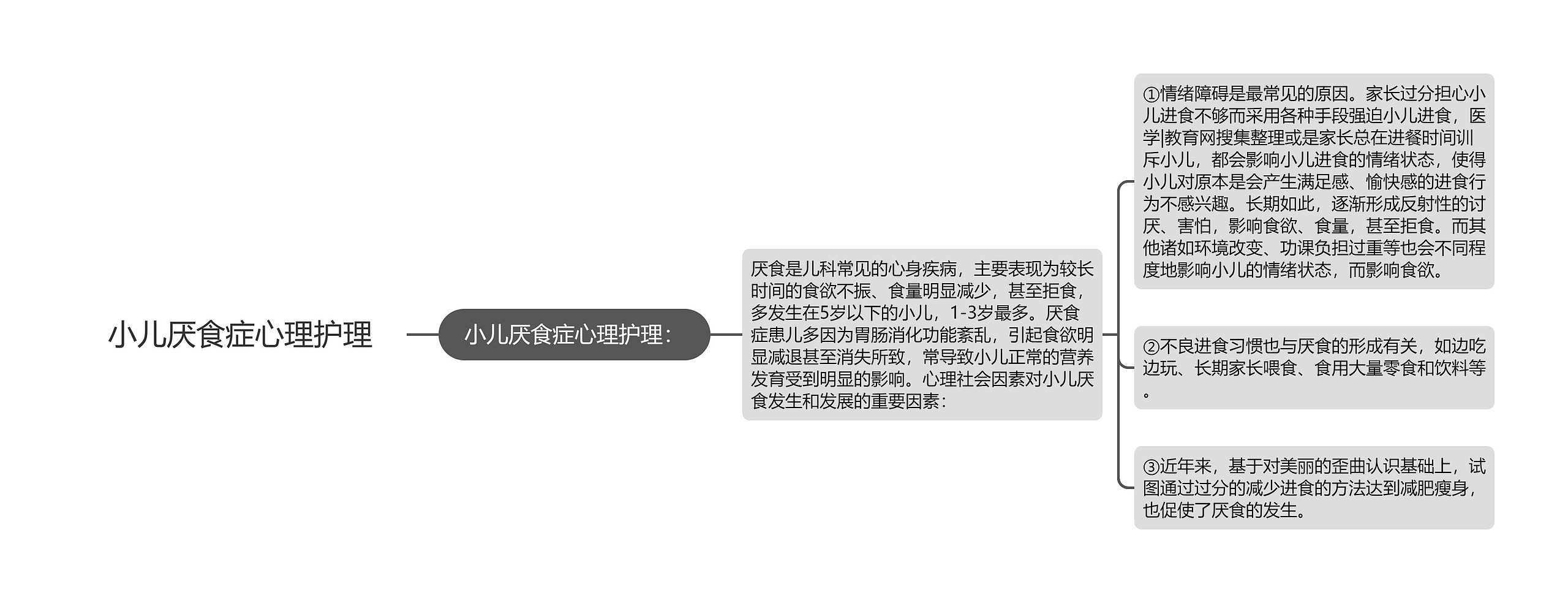 小儿厌食症心理护理 小儿厌食症心理护理