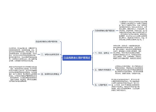 白血病患者心理护理简述