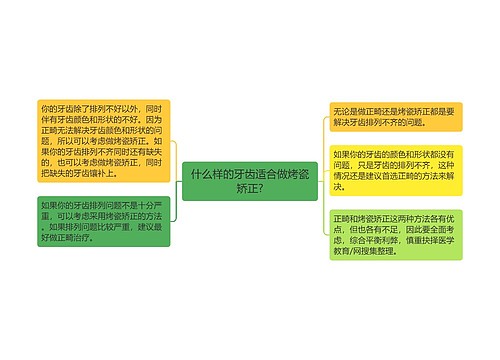 什么样的牙齿适合做烤瓷矫正?