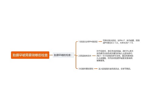 胎膜早破需要做哪些检查