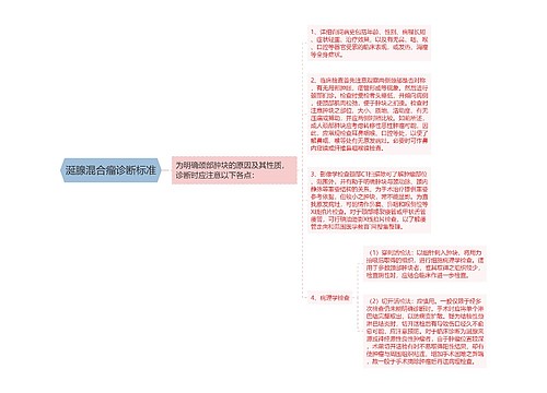 涎腺混合瘤诊断标准