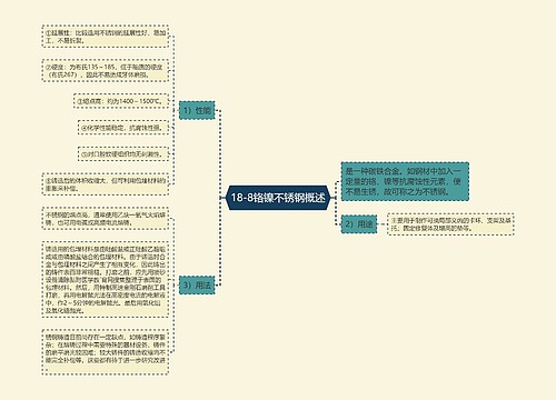 18-8铬镍不锈钢概述