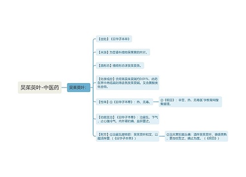 吴茱萸叶-中医药