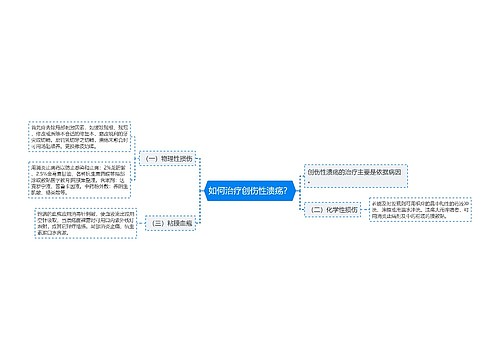 如何治疗创伤性溃疡？