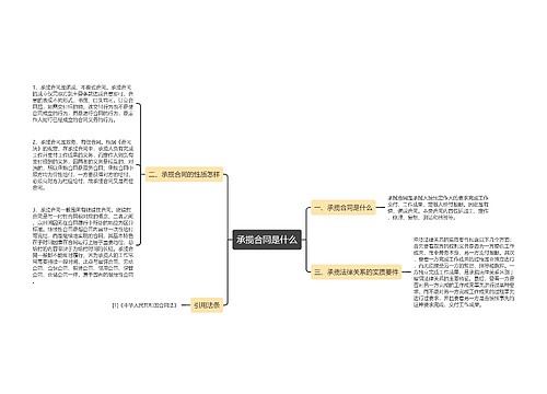 承揽合同是什么