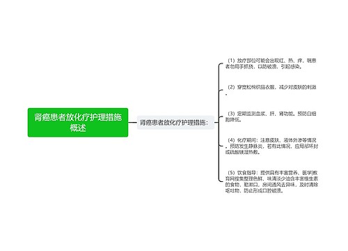 肾癌患者放化疗护理措施概述