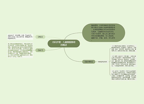 内科护理：儿童睡眠障碍的概述