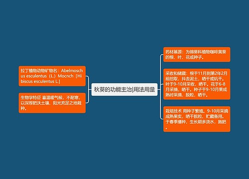 秋葵的功能主治|用法用量