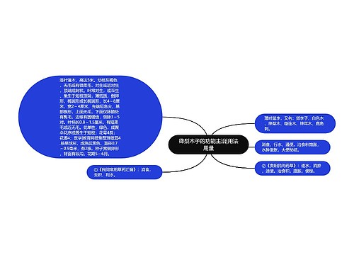 绛梨木子的功能主治|用法用量