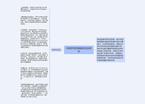 中国茶预防龋病的实验研究