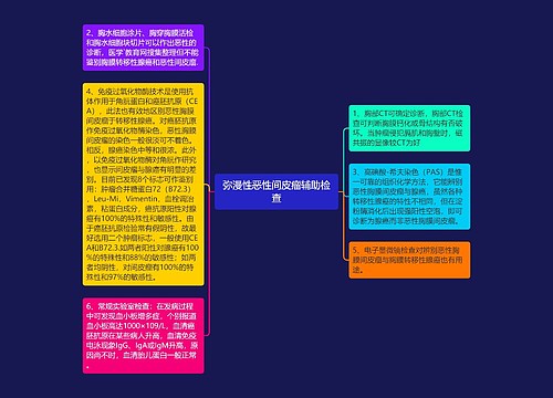 弥漫性恶性间皮瘤辅助检查