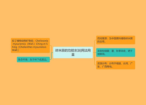 碎米蕨的功能主治|用法用量