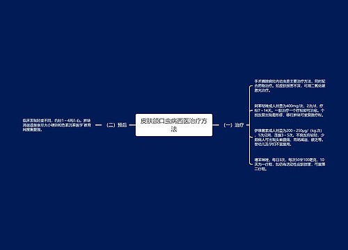 皮肤颌口虫病西医治疗方法