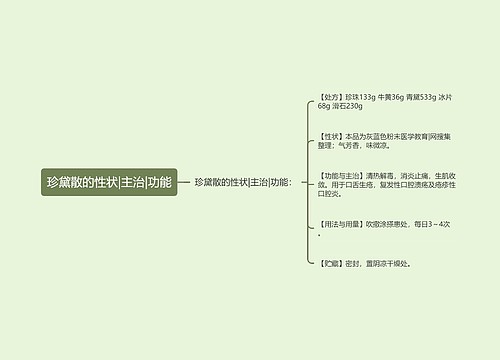 珍黛散的性状|主治|功能