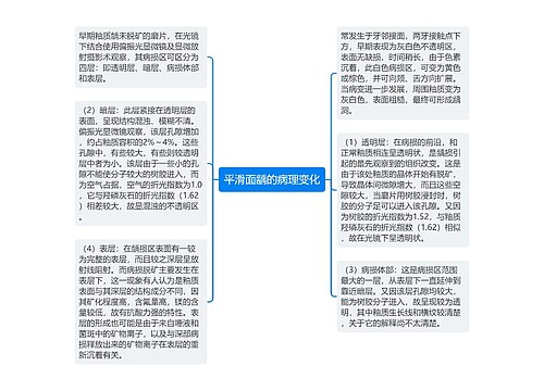 平滑面龋的病理变化思维导图