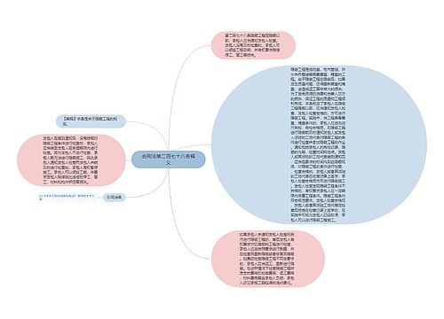 合同法第二百七十八条释义