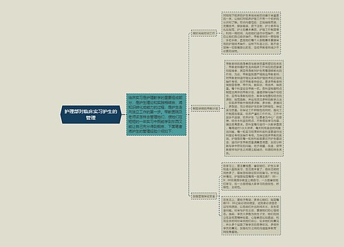 护理部对临床实习护生的管理