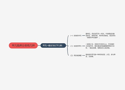 甲亢临床分类有几种