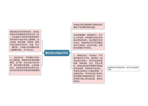 慢性胃炎的临床特征