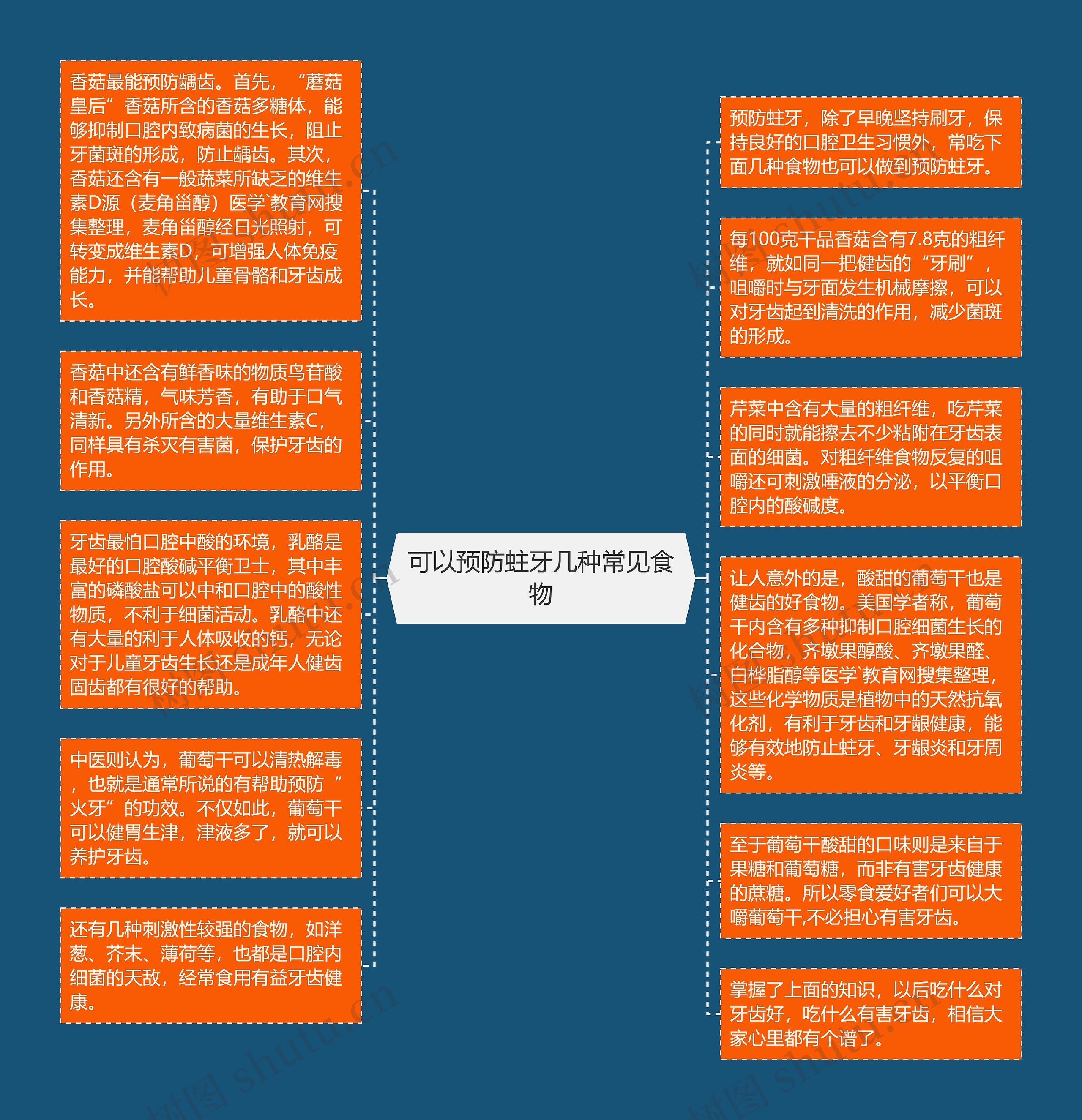 可以预防蛀牙几种常见食物