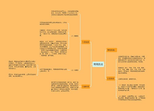 常用灸法