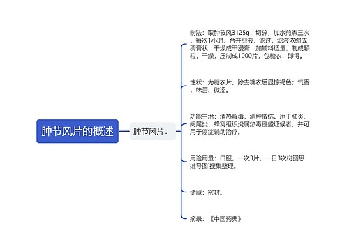 肿节风片的概述