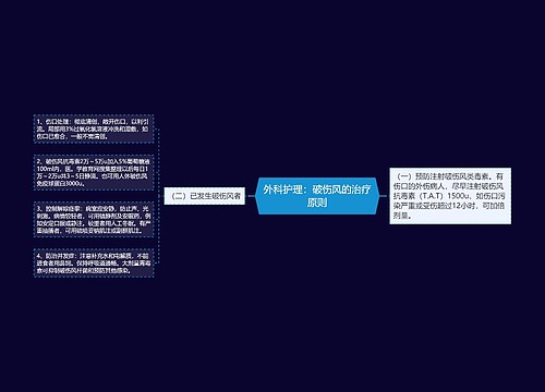 外科护理：破伤风的治疗原则