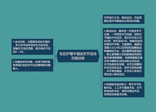 社区护理中增进关节活动范围训练