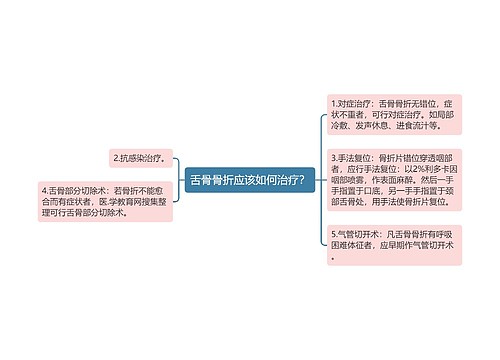 舌骨骨折应该如何治疗？