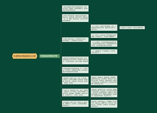 风湿病的病因|辩证|诊断