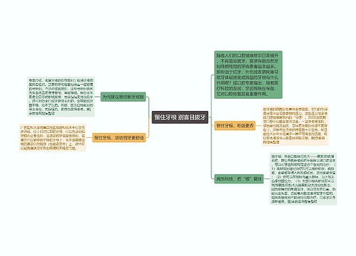 留住牙根 别盲目拔牙