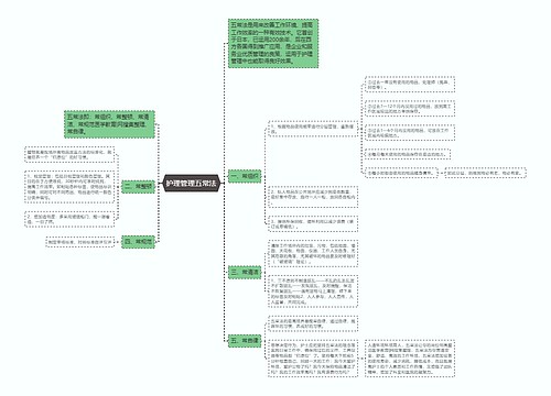 护理管理五常法
