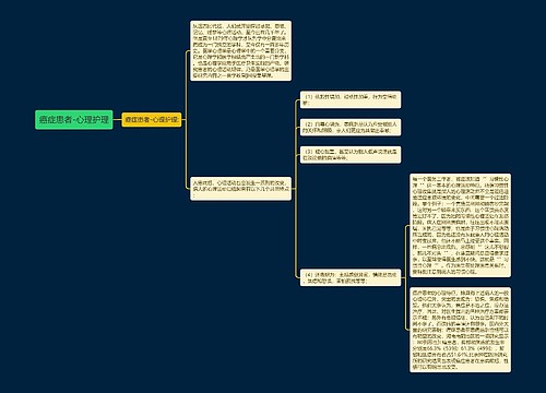 癌症患者-心理护理