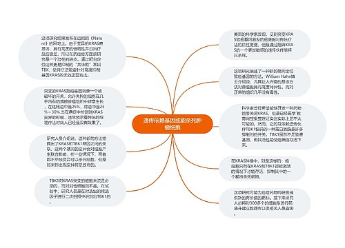 遗传依赖基因或能杀死肿瘤细胞