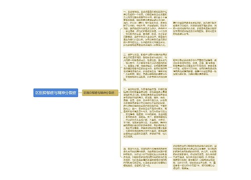 区别抑郁症与精神分裂症