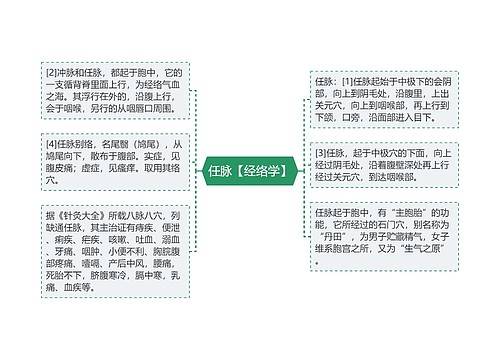 任脉【经络学】