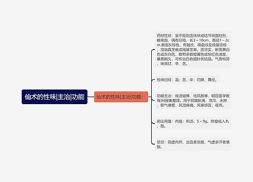 仙术的性味|主治|功能