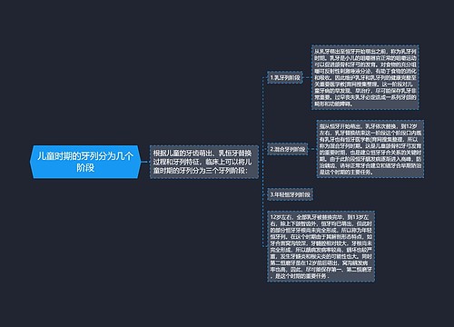 儿童时期的牙列分为几个阶段