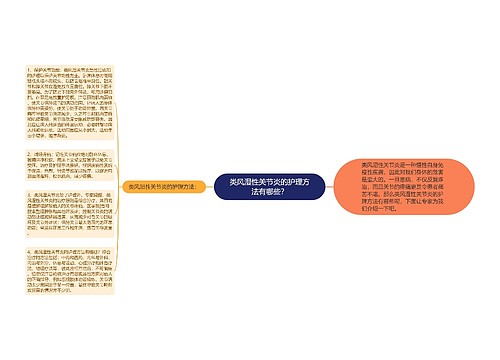 类风湿性关节炎的护理方法有哪些？