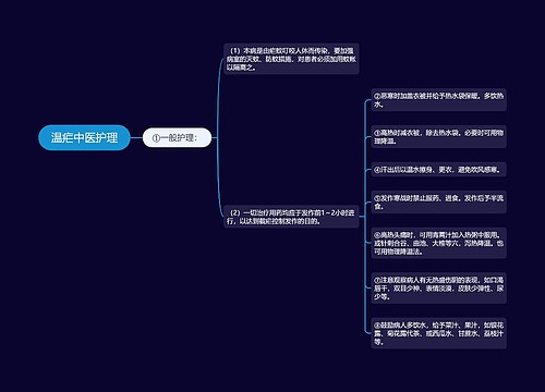 温疟中医护理