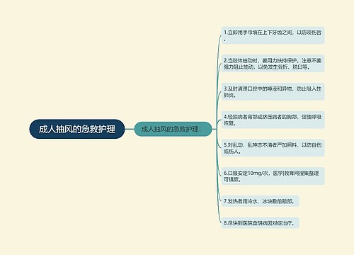 成人抽风的急救护理