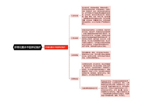 肝硬化腹水中医辨证施护