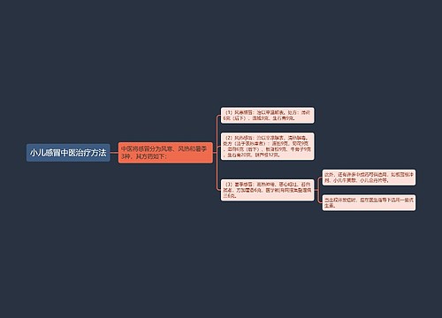 小儿感冒中医治疗方法