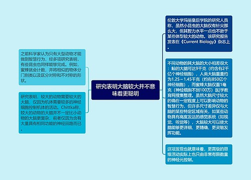 研究表明大脑较大并不意味着更聪明