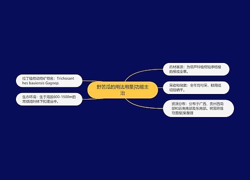 野苦瓜的用法用量|功能主治