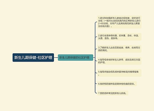 新生儿期保健-社区护理