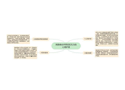 胸腺瘤合并重症肌无力的心理护理