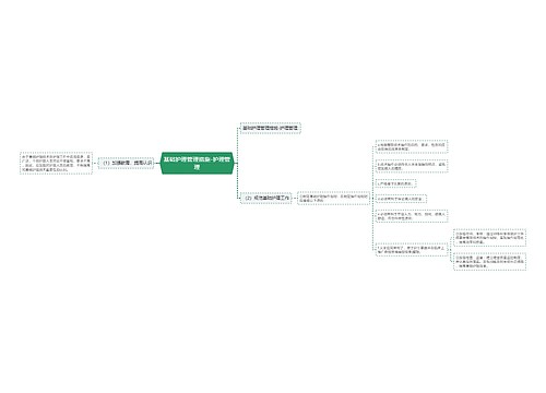 基础护理管理措施-护理管理
